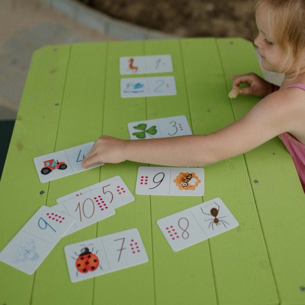 Edukačné kartičky Čísla